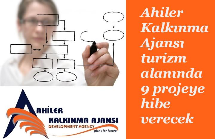 Ahiler Kalkınma Ajansı turizm alanında 9 projeye hibe verecek